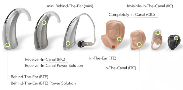 listen clear with iPhone hearing aids
